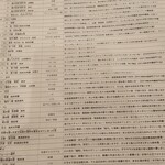 用戶對於魚焼男 弐的評論圖