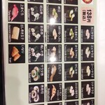 用戶對於元禄寿司 千日前店的評論圖