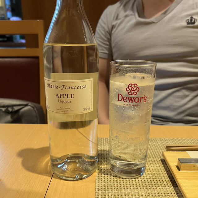 User's recommendation image for YAKITORI　田崎