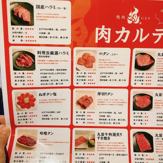 用戶對於焼肉 源的評論圖