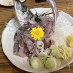 User's review image for 中村屋