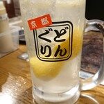 用户对于どんぐり 京都駅前・東店的评论图