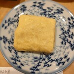 用戶對於小柳的評論圖
