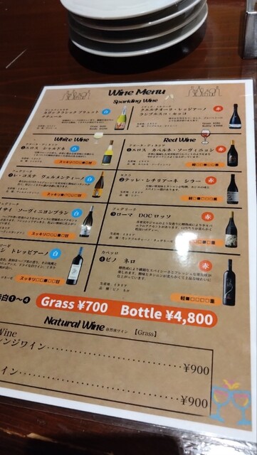 用戶對於多幸屋4組的評論高清圖
