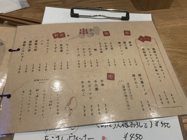 User's recommendation image for おうち料理とお酒 こたろう