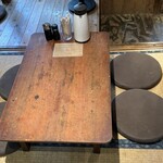 User's review image for ヨリドコロ