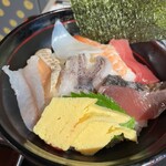 用戶對於大起水産回転寿司 京都タワーサンド店的評論圖