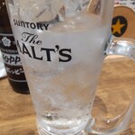 用戶對於大衆酒場 もつ焼きおとんば 御徒町店的評論圖