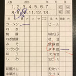用戶對於喜多方ラーメン坂内 錦糸町店的評論圖