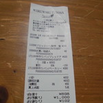 用戶對於ワクワク ヒロバ スプラウト ららぽーと立川立飛店的評論圖