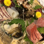 User's review image for 恵比元