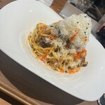 User's review image for トウキョウ ステーション ビア スタンド