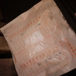 User's review image for やきとりの浜名屋