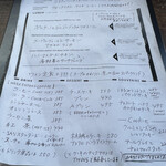 用戶對於SAN的評論圖