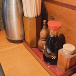 用戶對於土鍋炊ごはん なかよし 明治通り店的評論圖
