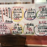 用戶對於和バル 黎明的評論圖