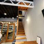 User's review image for Clos wine days