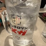 用戶對於串カツ田中 瑞江店的評論圖