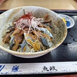 用戶對於さんまんま魚政的評論圖