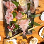 用戶對於魚旬 浜松町店的評論圖