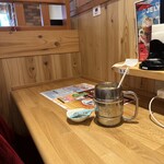 用戶對於コメダ珈琲店 高田馬場駅前店的評論圖