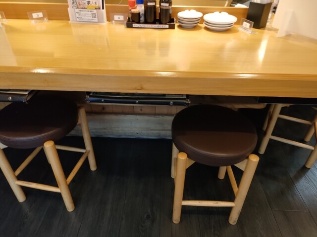用戶對於寿司居酒屋 や台ずし 寺田町的評論高清圖