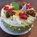 User's review image for CONFECT-CONCEPT