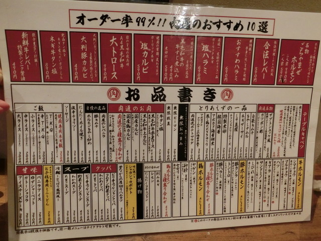 User's recommendation image for 金町 肉流通センター