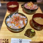 用戶對於田村 岩太郎商店的評論圖