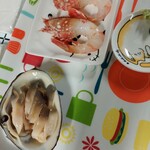 用戶對於池田商店的評論圖