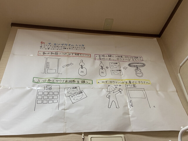 用戶對於湯屋･サーモン的評論高清圖