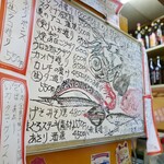 用戶對於佐兵衛すし 支店的評論圖
