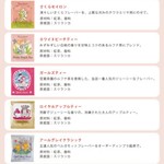 用户对于カレルチャペック紅茶店 有楽町イトシア店的评论图
