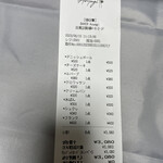 用戶對於BAKER Aoyagi的評論圖
