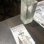 用戶對於日本酒原価酒蔵 上野御徒町店的評論圖