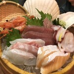 用戶對於目利きの銀次 京都中央口駅前店的評論圖