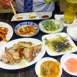用戶對於北千住　とんとん的評論圖