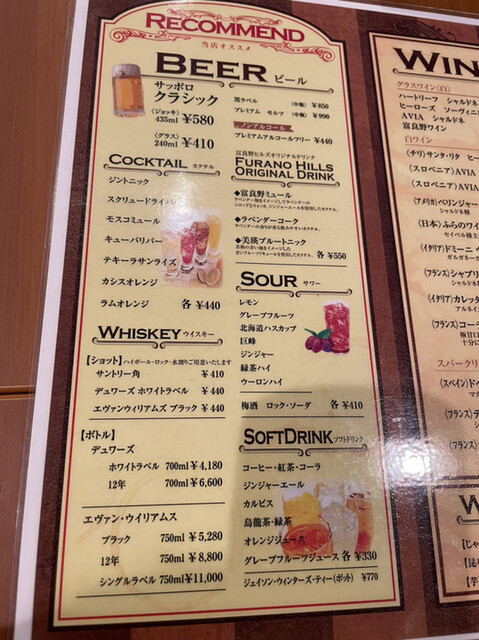 用户对于ビストロ ギンサイ 富良野店的评论高清图