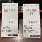 用戶對於街かど屋 阿倍野店的評論圖