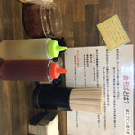 用戶對於きりん寺 河内天美駅前店的評論圖