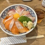 用戶對於磯丸水産 北千住西口駅前店的評論圖