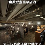 User's review image for コギソウル 難波店