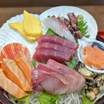 用戶對於中與食堂 セブンパーク天美店的評論圖