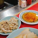 用戶對於豚足のかどや的評論圖