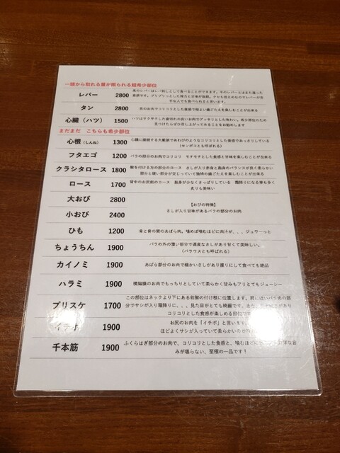 User's recommendation image for 蕎麦人