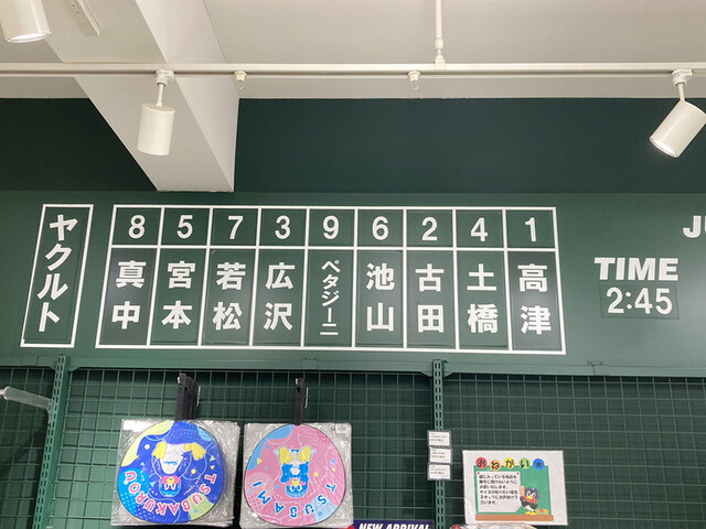 用户对于東京ヤクルトスワローズ Official Goods Shop つば九郎店的评论高清图