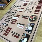 用戶對於くいしんぼう函館的評論圖