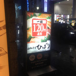 用户对于回転すし屋 HiBaRi  新宿店的评论图