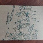 用戶對於阿闍梨餅本舗 満月 京のみやげ店的評論圖