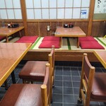 用戶對於辰巳庵 柳沢駅前店的評論圖